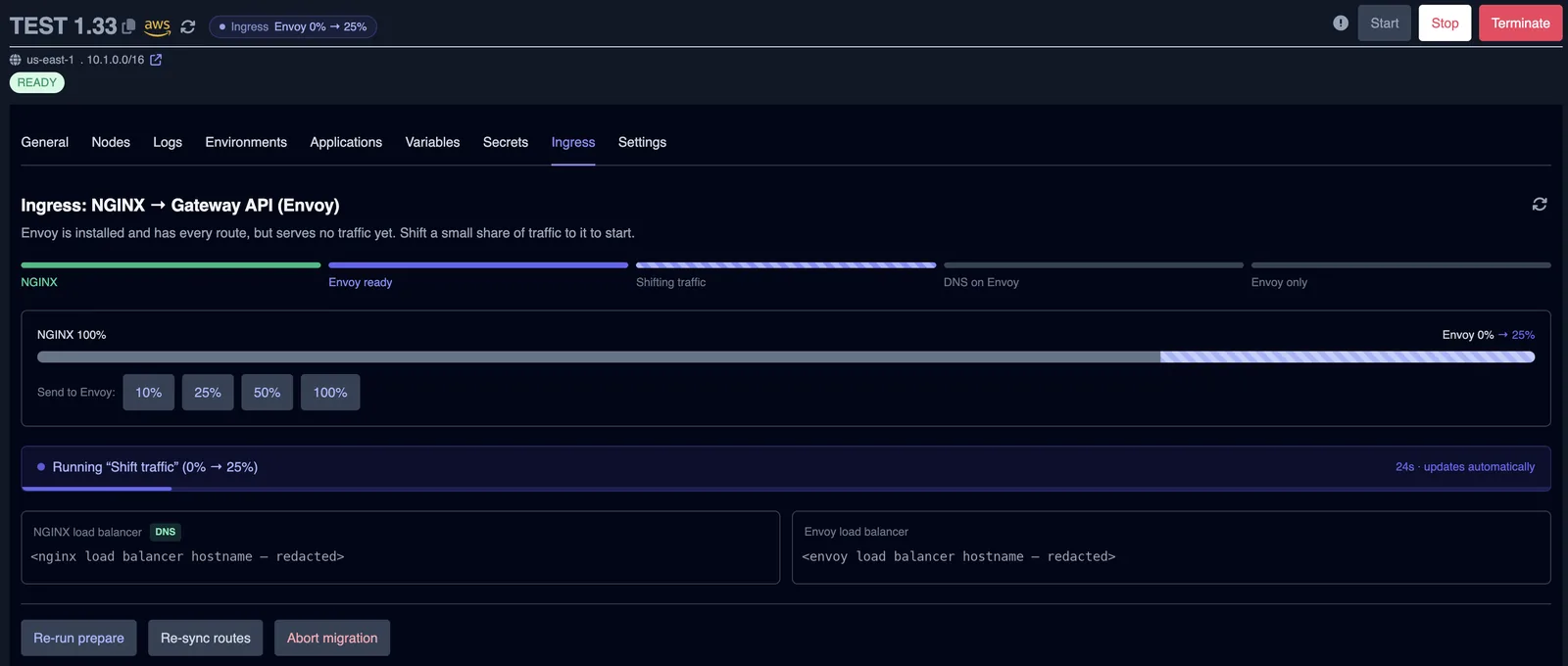Traffic split bar moving from NGINX 100 percent to Envoy 25 percent, with the NGINX and Envoy load balancer cards
