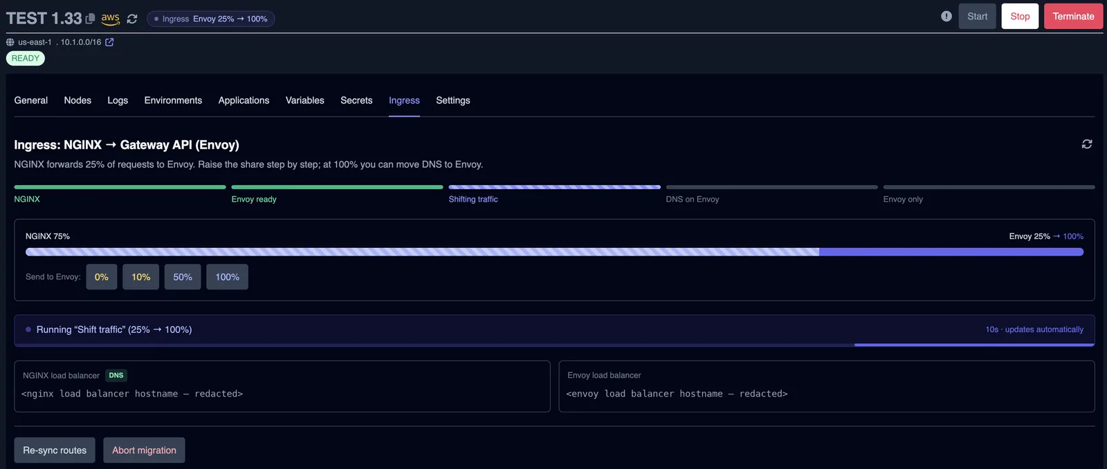 Traffic split bar moving from Envoy 25 percent to Envoy 100 percent